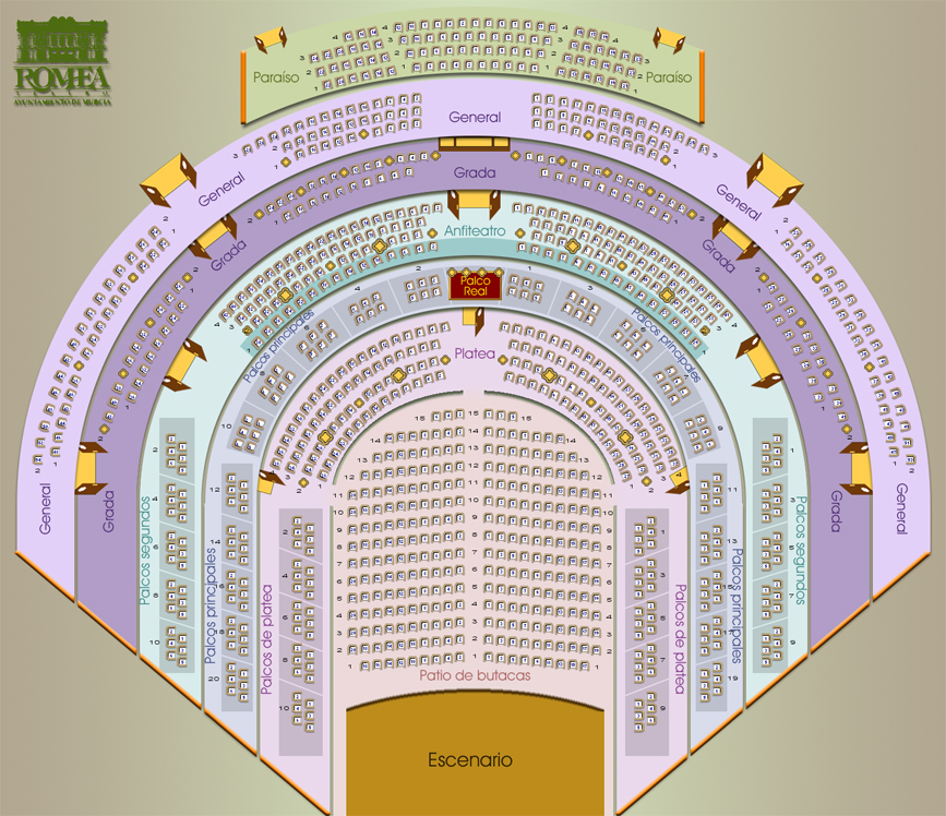 Diagrama De Palco De Teatro Diagrama De Palco De Teatro